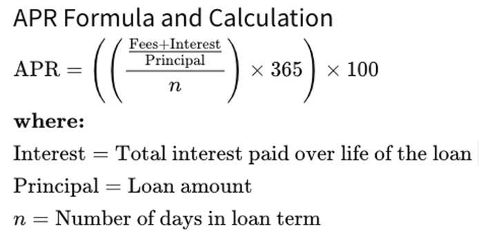 APR Formula and Calculation